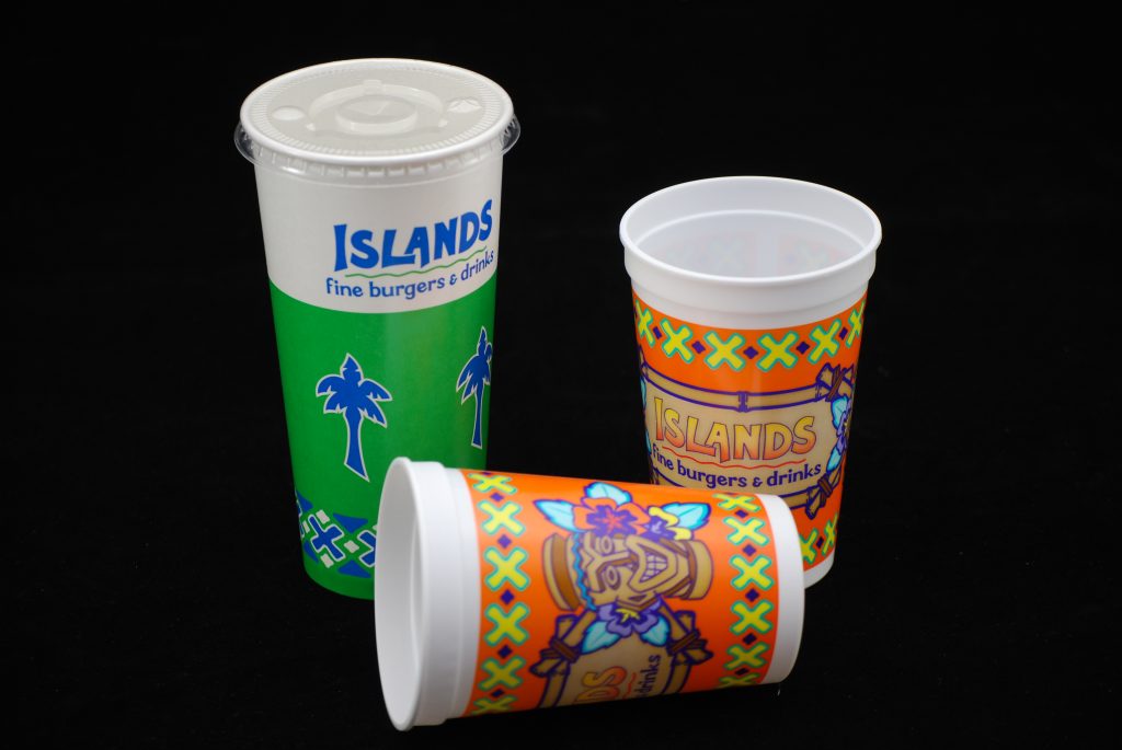 Islands - Cups